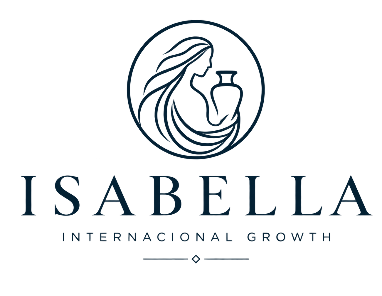 Isabella Internacional Growth